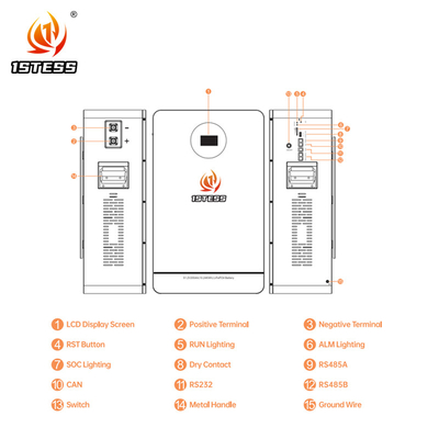 51.2V 200Ah 10.24kWh Batterie de stockage d'énergie pour la maison Adaptée aux environnements de -20°C à 55°C