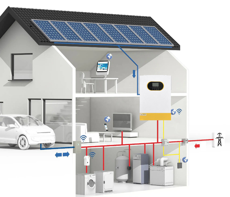 Invertisseur hybride solaire de 48 V 5,5 kW Réseau d'alimentation/arrêt 6,2 kW Invertisseur hybride Fréquence 50 Hz/60 Hz