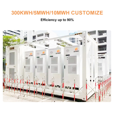 Système de stockage d'énergie par batterie Mircogrid en conteneurs de 1 MW à 2 MW