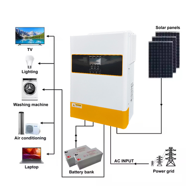 230VAC 6.2kw Inverseur hybride solaire avec contrôleur MPPT et sortie d'onde sine pure 48V