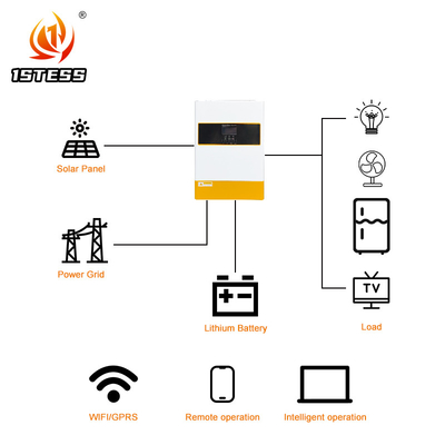 Invertisseur solaire hybride à onde sinusoïdale pure de 6,2 kW avec MPPT hors réseau 48V