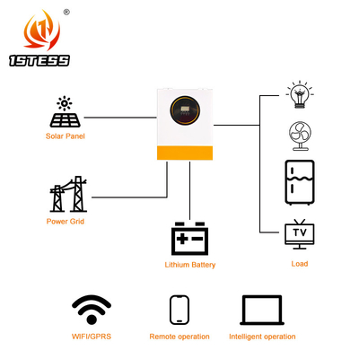 160A Courant de sortie Pure Inverseur hybride solaire à ondes sinusoïdes