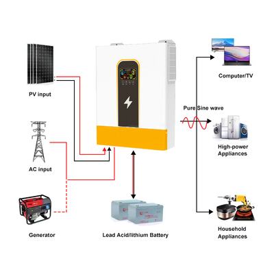 8.5kW Pure Inverseur hybride à ondes sinusoïdes à phase unique 48V Batterie haute tension MPPT