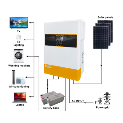 Onduleur hybride à onde sinusoïdale pure 6,2 kW monophasé batterie 48 V MPPT haute tension