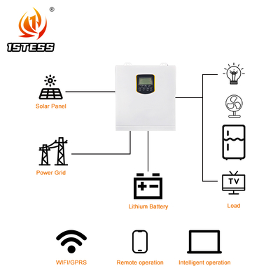 Onduleur solaire hybride 2,5 kW 24 V MPPT à onde sinusoïdale pure