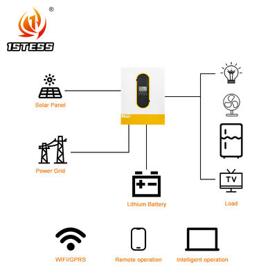 Single Phase Pure Sine Wave Solar Inverter 6200W 48V MPPT 120A Dual Output Off Grid Home